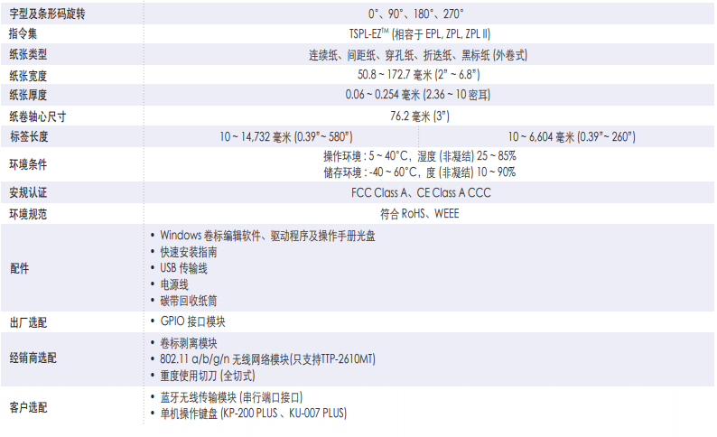 TSC TTP-2610MT工业6寸标签打印机.png TSC TTP-2610MT工业6寸标签打印机.png
